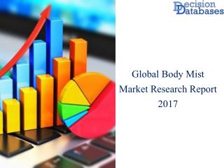Worldwide Body Mist Market Analysis and Forecasts 2017
