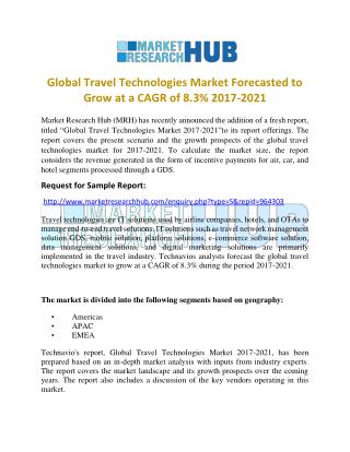 Global Travel Technologies Market Forecasted to Grow at a CAGR of 8.3%