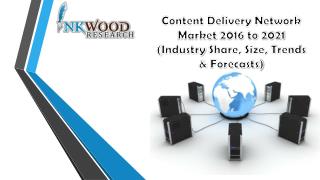 Content Delivery Network Market Research Report by Inkwood Research