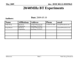 20/40MHz BT Experiments