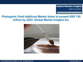 Feed Phytogenics Market in Herbs & spices segment to attain growth rates at 2.9% up to 2022