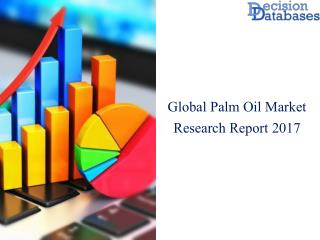 Palm Oil Market 2017: Global Top Industry Manufacturers Analysis