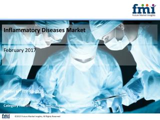 Inflammatory Diseases Market Forecast and Segments, 2017-2027