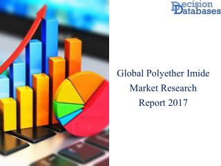 Polyether Imide Market 2017: Global Top Industry Manufacturers Analysis