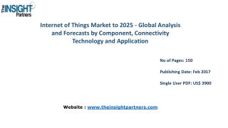 Global Internet of Things Market: Industry Analysis & Opportunities |The Insight Partners