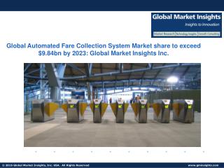 Global AFC Software Market to grow at 10.4% CAGR from 2016 to 2023