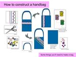 How to construct a handbag