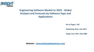 Strategic Analysis on Engineering Software Market Forecast to 2025 |The Insight Partners