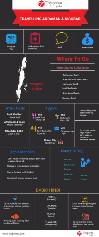 Andaman And Nicobar Travelling Infographic