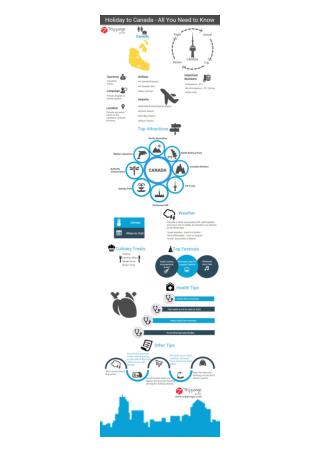 Canada Travelling Infographic - Holiday to Canada