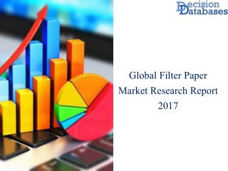 Global Filter Paper Market Analysis By Applications and Types