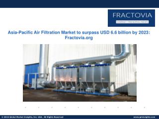 China Air Filtration Market to grow at a rate of 9% over 2016-2023