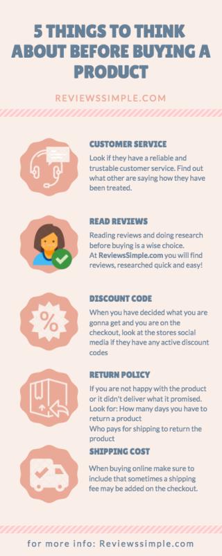 5 Things You Need to Know Before Buying A Product – Infographic