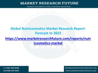 Global Nutricosmetics Market Expected to Grow CAGR of 7.5% from 2016-2022