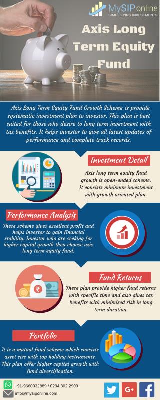 Select Axis Long Term Equity Fund Growth To Make Investment