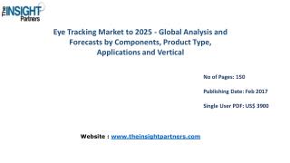 Strategic Assessment of Worldwide Eye Tracking Market – Forecast Till 2025 |The Insight Partners