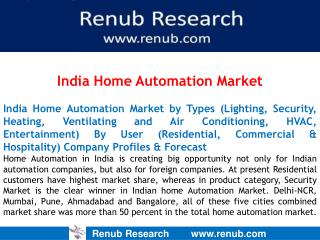 India Home Automation Market