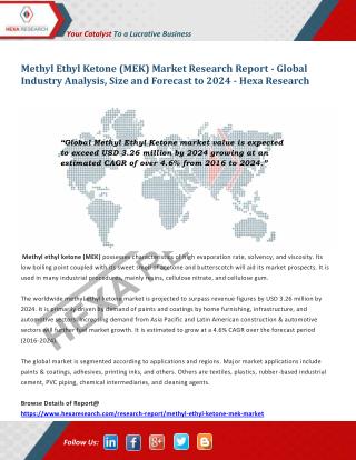 Methyl Ethyl Ketone Market Size | MEK Industry Report, 2024 | Hexa Research