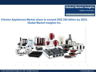 Europe Kitchen Appliances Market to grow at 4.5% CAGR from 2016 to 2023