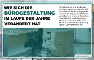 Die Entwicklung der Bürogestaltung