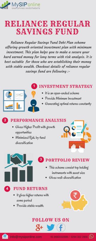 Gather Info On Reliance Regular Saving Fund Debt Plan - Mysiponline