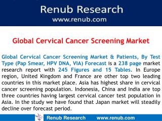 Global Cervical Cancer Screening Market
