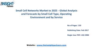 Detailed Study of the Global Small Cell Networks Market 2025|The Insight Partners