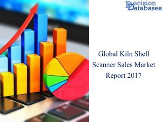 Global Kiln Shell Scanner Sales Market Analysis By Applications and Types