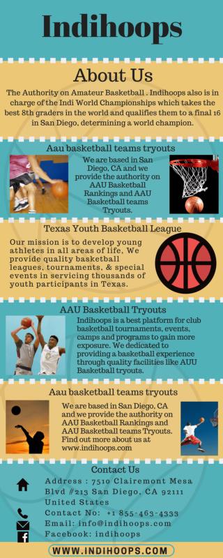 Basketball Leagues For Youth