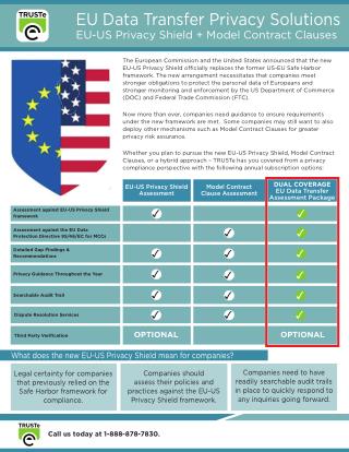 EU Data Transfer Privacy Solutions Overview from TRUSTe