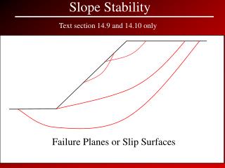 PPT - Slope Stability PowerPoint Presentation, Free Download - ID:751891