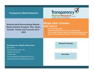 Antimicrobial Nanocoatings Market: Latest Trends,Analysis & Insights 2023