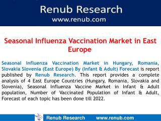 Seasonal Influenza Vaccination Market in East Europe