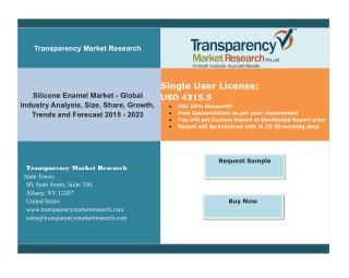 Silicone Enamel Market Size, Share | Industry Trends Analysis Report, 2023