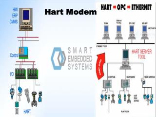 Embedded system design and services- Industrial automation devices- Smartembeddedsystems.com- Hart Modem- HART devices S