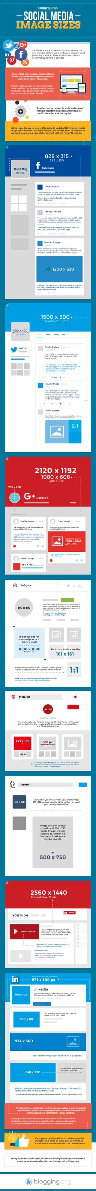 Facebook, Twitter, LinkedIn and Social Media Image Sizes