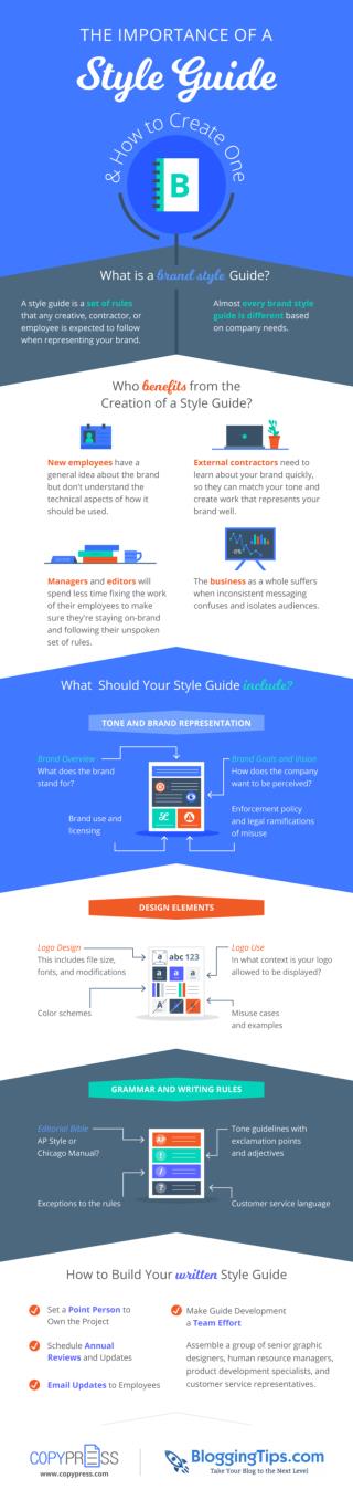 The Importance of a Style Guide and How to Create One