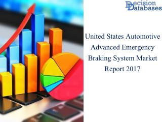 United States Automotive Advanced Emergency Braking System Market Key Manufacturers Analysis 2017