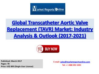 Transcatheter Aortic Valve Replacement Industry Analysis 2017 and Forecast to 2021