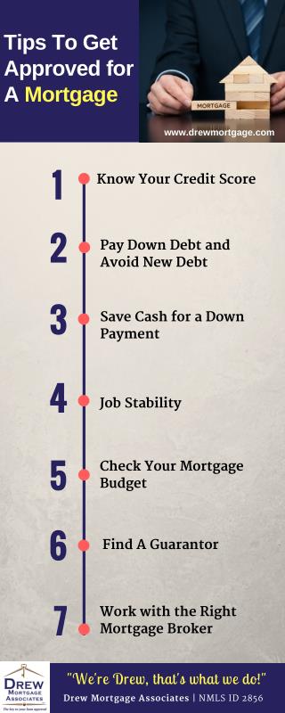 Tips That Will Help You Get Approved For A Mortgage Loan