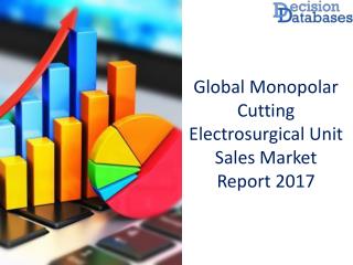 Worldwide Monopolar Cutting Electrosurgical Unit Sales Market Manufactures and Key Statistics Analysis 2017