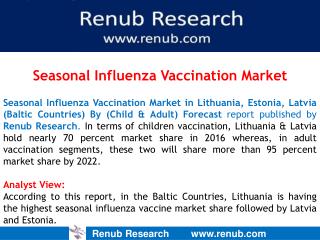Seasonal Influenza Vaccination Market in Baltic Countries