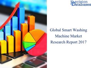 Worldwide Smart Washing Machine Market Manufactures and Key Statistics Analysis 2017