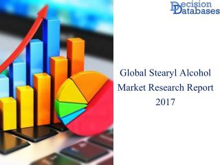 Worldwide Stearyl Alcohol Market Manufactures and Key Statistics Analysis 2017