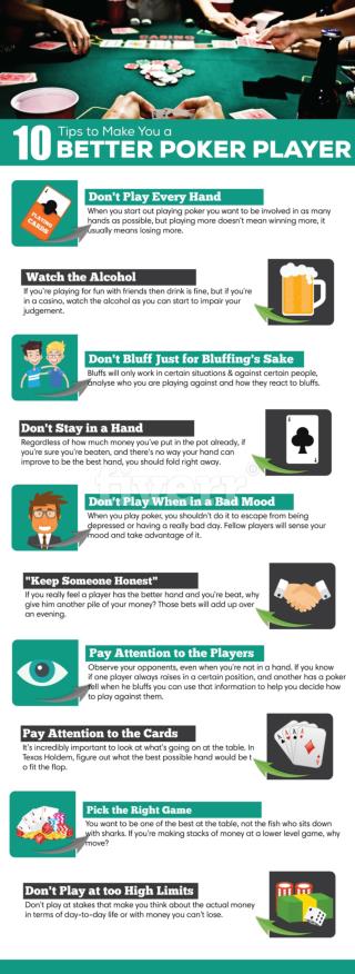 10 Tips to Make You a Better Poker Player