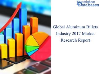 Worldwide Aluminum Billets Industry Market Key Manufacturers Analysis 2017