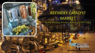 Global Refinery Catalyst Market Size, Analysis, Forecast Report Published By Inkwood Research