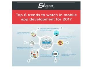 Top 6 Trends To Watch In Mobile App Development For 2017