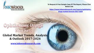 Ophthalmic Drugs Market | Global Industry Analysis 2017-2024 | Inkwood Research