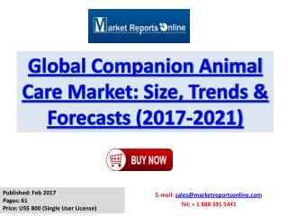 Companion Animal Care Market Size, Share and Research Report 2017